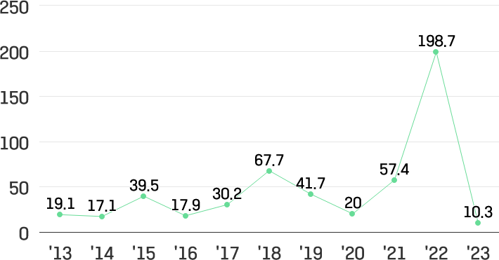 이미지설명넣어야함