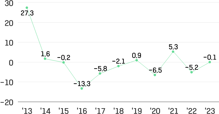 이미지설명넣어야함