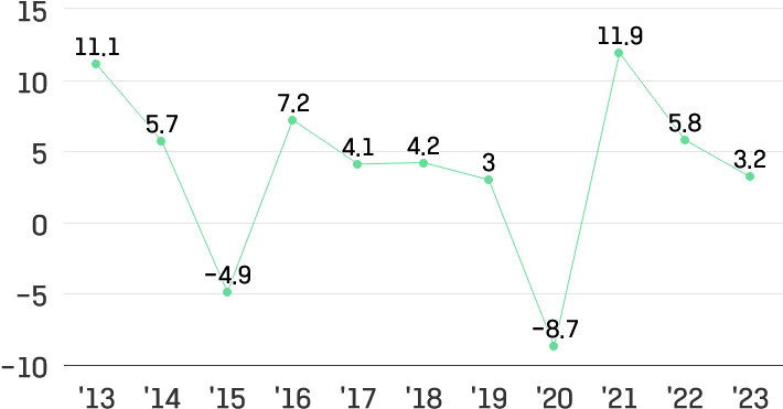 이미지설명넣어야함