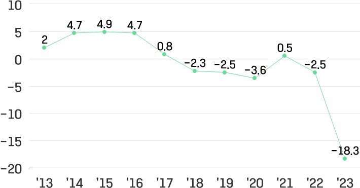 이미지설명넣어야함