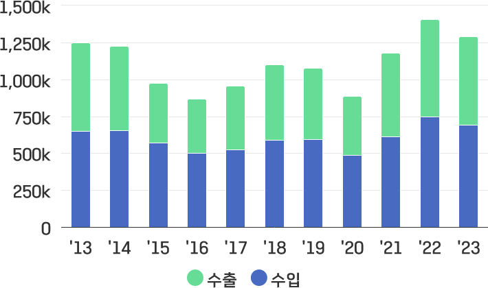 이미지 설명