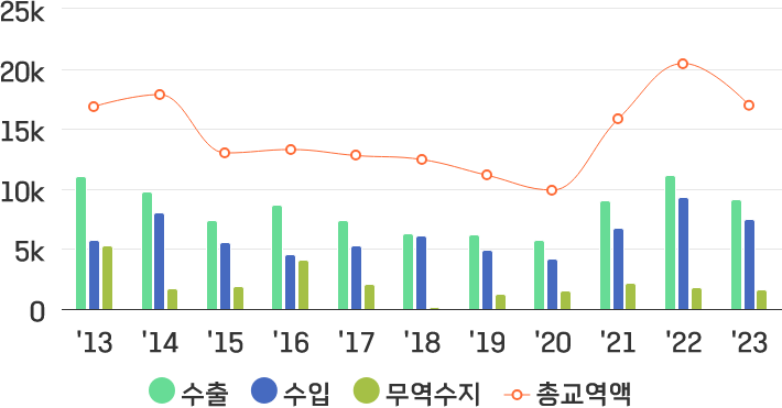 이미지 설명