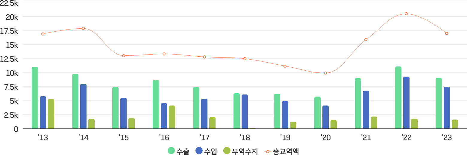 이미지 설명