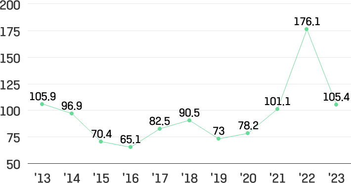 이미지설명넣어야함