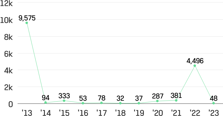 이미지설명넣어야함