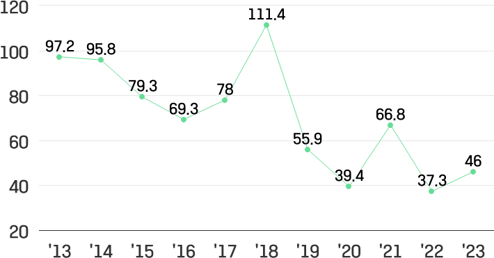 이미지설명넣어야함