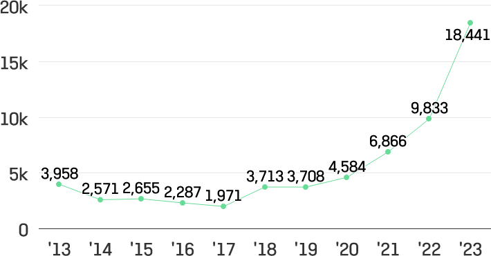 이미지설명넣어야함